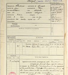 Represión política durante la guerra civil y posguerra: archivos penitenciarios