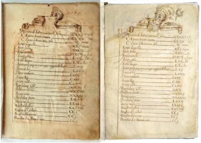 Libro de centenas (1569). Foto: Pabla Pueyo